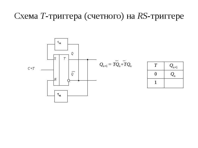 Логическая схема триггера