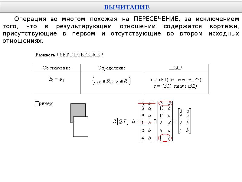 Операция вычитания