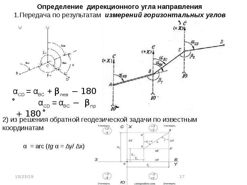 Дирекционный угол это. Вычисление дирекционного угла в геодезии. Теодолит формула дирекционного угла. Таблица дирекционных углов солнца. Схема расчета дирекционных углов.