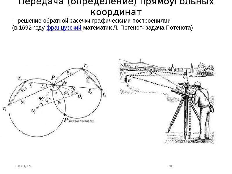 Измерение передач. Способы определения и передачи координат. Прибор для точных координат в геодезии. Определение передачи. Схема установки дополнительной связывающей точки геодезия.