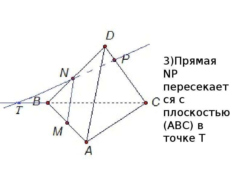 Параллельные сечения тетраэдра. Теорема косинусов для тетраэдра. Как построить центральную симметрию тетраэдра. Расстояние между скрещивающимися прямыми в тетраэдре. Как определить линии пересечения плоскостей в тетраэдре.