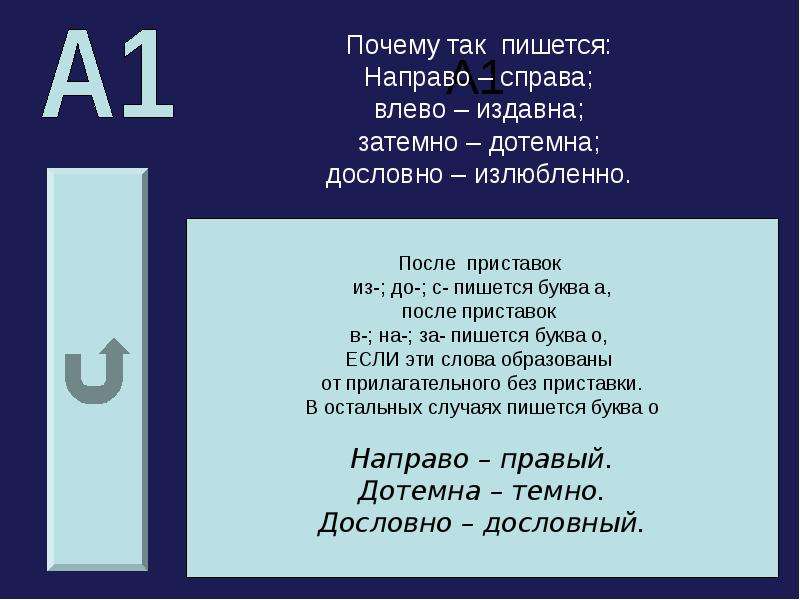 Отчего текст. Справа правописание. Правописание слева справа. Справа почему пишется а. Как писать направо.