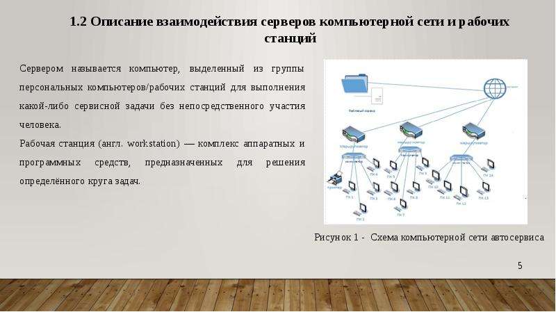 Рц проект кострома