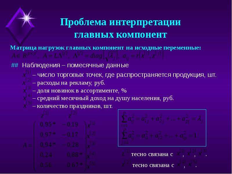 Метод главных компонент для изображений