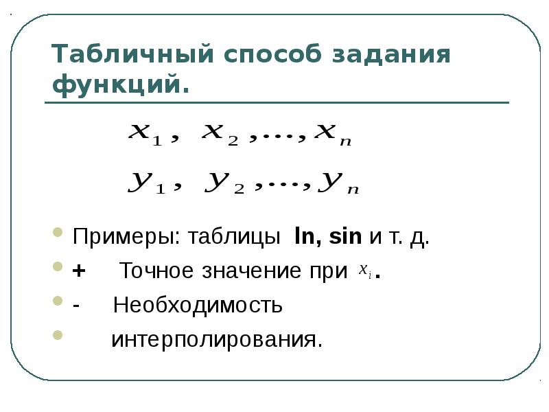 Понятие множества 5 класс виленкин презентация