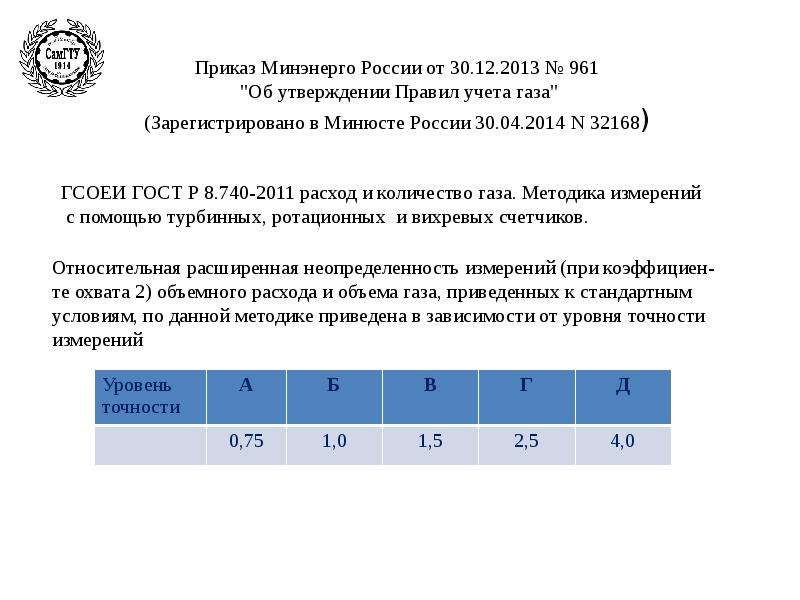 Приказ 261н. Приказ 33.