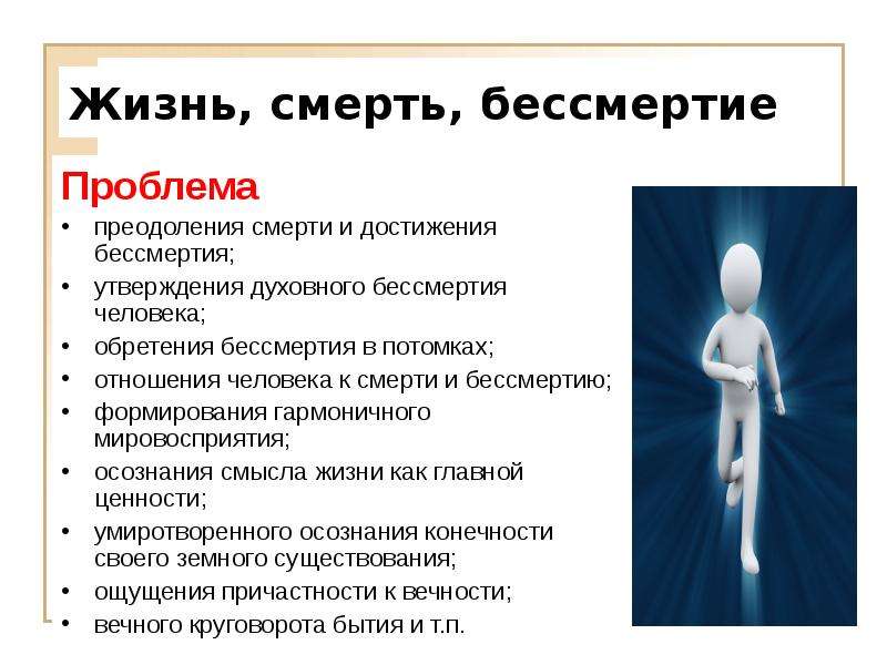 Презентация философия смерти