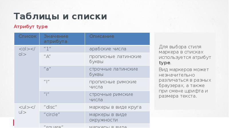 Из предложенного перечня выберите 2