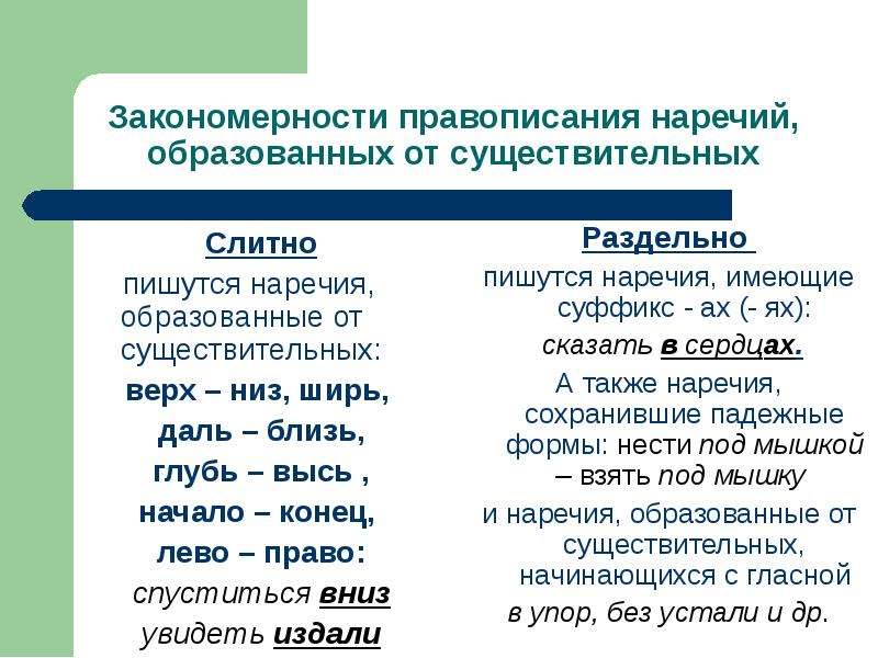 Образуйте наречие от слова русский