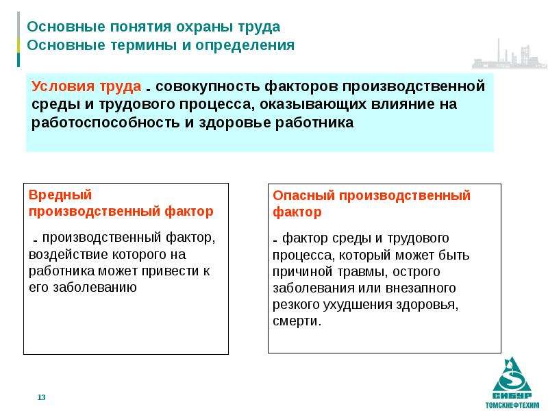 Совокупность факторов трудового процесса. Охрана труда основные понятия и определения. Основные термины и понятия охраны труда. Охрана труда основные понятия термины и определения. Основные понятия и терминологии безопасности труда реферат.