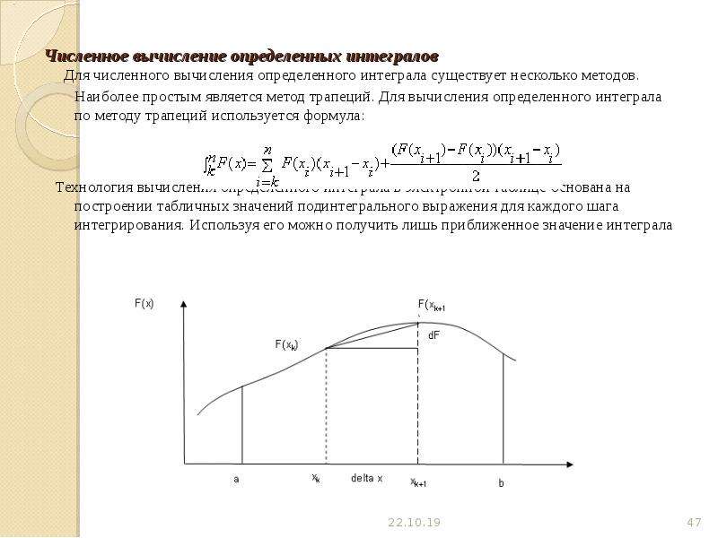 Методы уменьшения погрешности интегрирования для схемы на оу