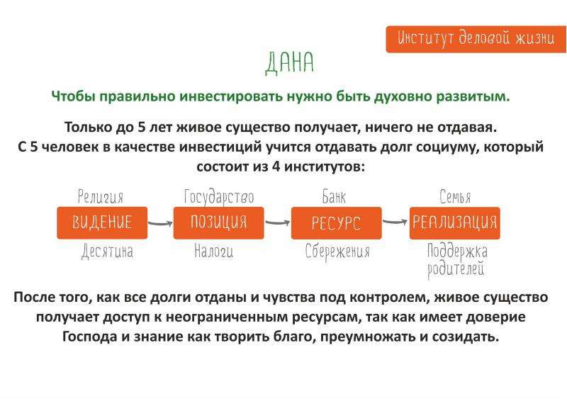 Артха трейд