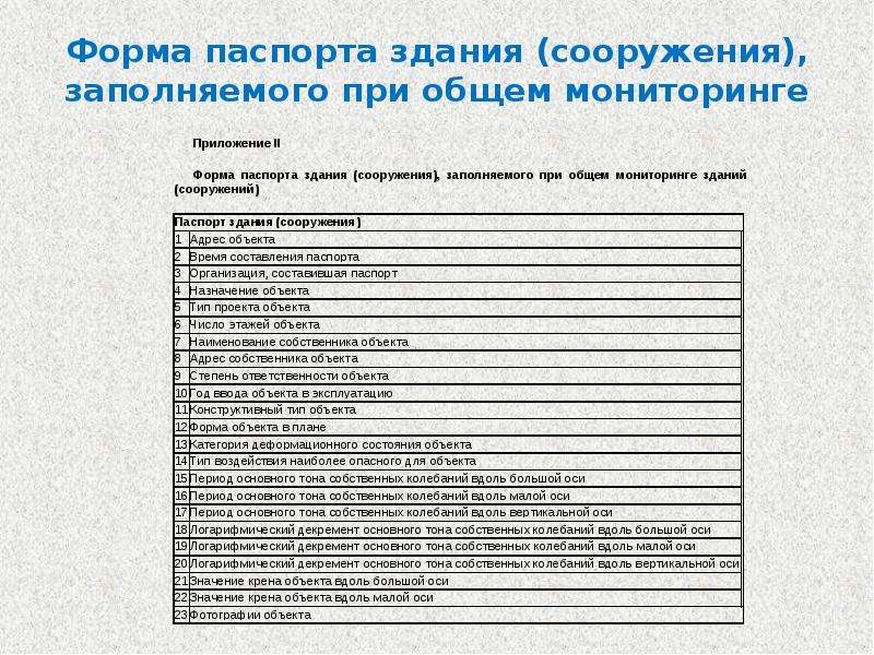 Мониторинг технического состояния зданий и сооружений презентация