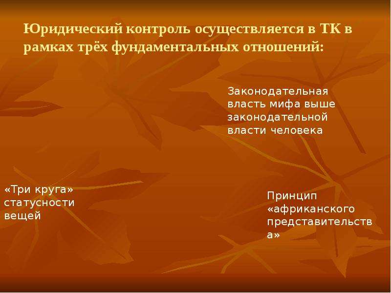 Юридический контроль. Основные принципы традиционного права. 3 Принципа традиционного общества.