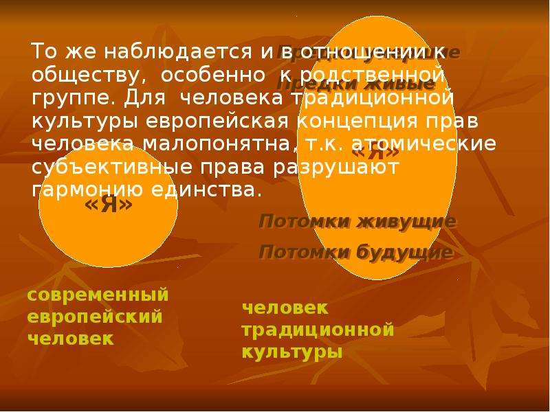 Принципы традиционной культуры. Основные принципы традиционного права. Право в традиционном обществе. Права личности традиционного общества. Традиционная права населения.