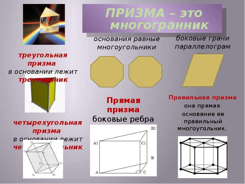 Многоугольники и многогранники 6 класс дорофеев презентация