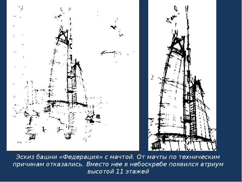 Рассмотри рисунок и найди высоту мачты. Федерация мачта. Чем отличается башня от мачты. Башня Федерация рисунок. Эскиз башня Федерации Москва.