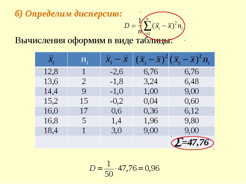 Найдите дисперсию 1 1 2