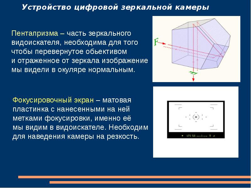 Классификация цифровых изображений