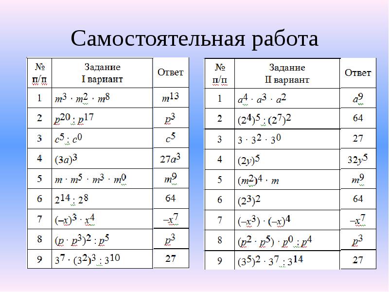 Ab 7 степени