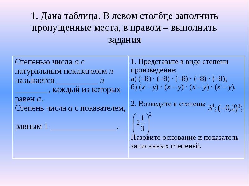 Возведение в степень произведения и степени