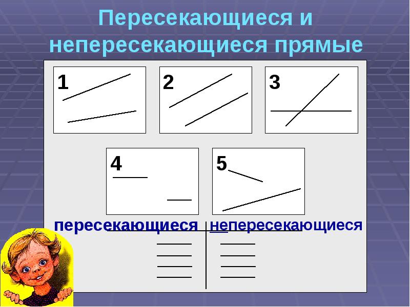 Найди 2 пересекающиеся прямые. Пересекающиеся и непересекающиеся прямые. Пересекающиеся прямые и не пересекающиеся прямые. Задание пересекающиеся прямые. Задания пересекающиеся прямые и параллельные.