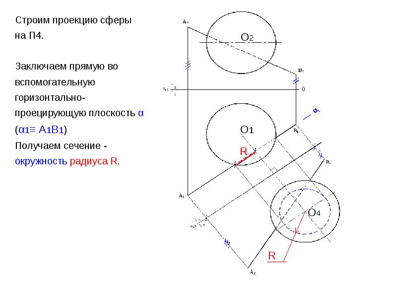 Проецирующая поверхность. Пересечение поверхностей проецирующей плоскостью. Пересечение поверхности вращения с проецирующей плоскостью.. Линия пересечения поверхности проецирующей плоскостью. Сечение тора проецирующей плоскостью.