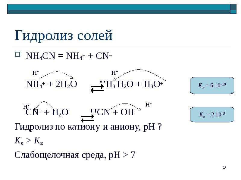 Анион катион 3 буквы. Nh4cn гидролиз. Гидролиз солей nh4cn+h2o. PH гидролиз по катиону. Nh3 h2o гидролиз.