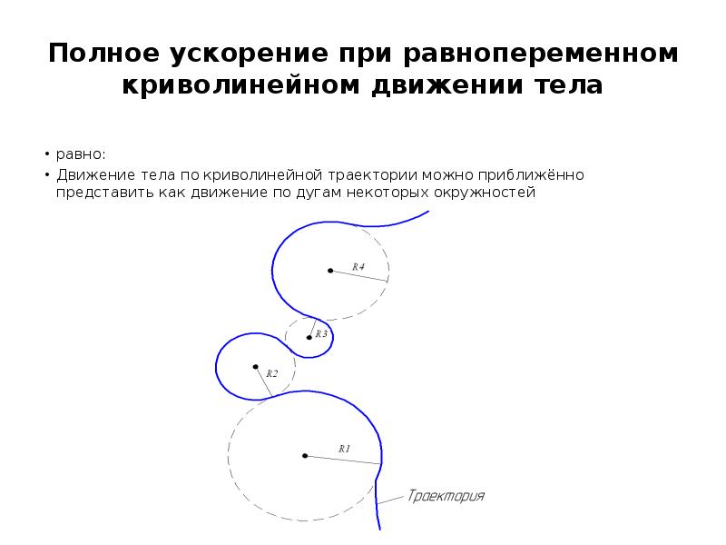 При криволинейном движении траектория движения тела