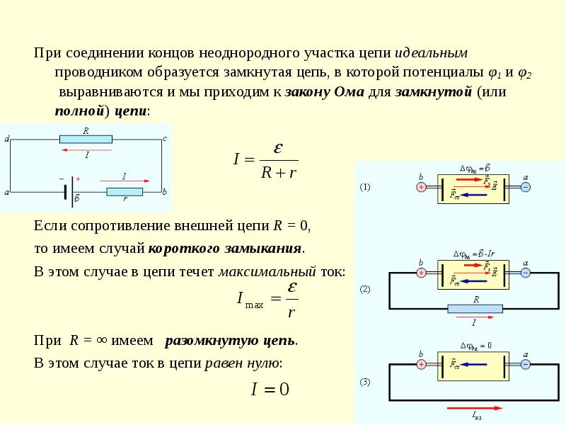 Сила замкнутой цепи. Однородный участок цепи схема. Электрическая схема неоднородного участка цепи. Формула напряжения на концах неоднородного участка цепи. Однородная электрическая цепь.