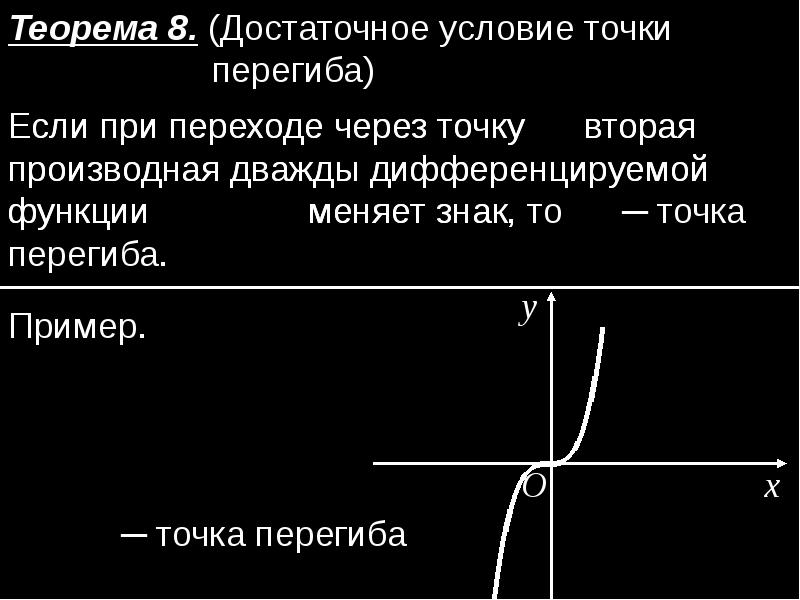 Точка условие. Необходимое условие точки перегиба. Достаточное условие точки перегиба. Необходимое и достаточное условие точки перегиба. Условие перегиба функции.