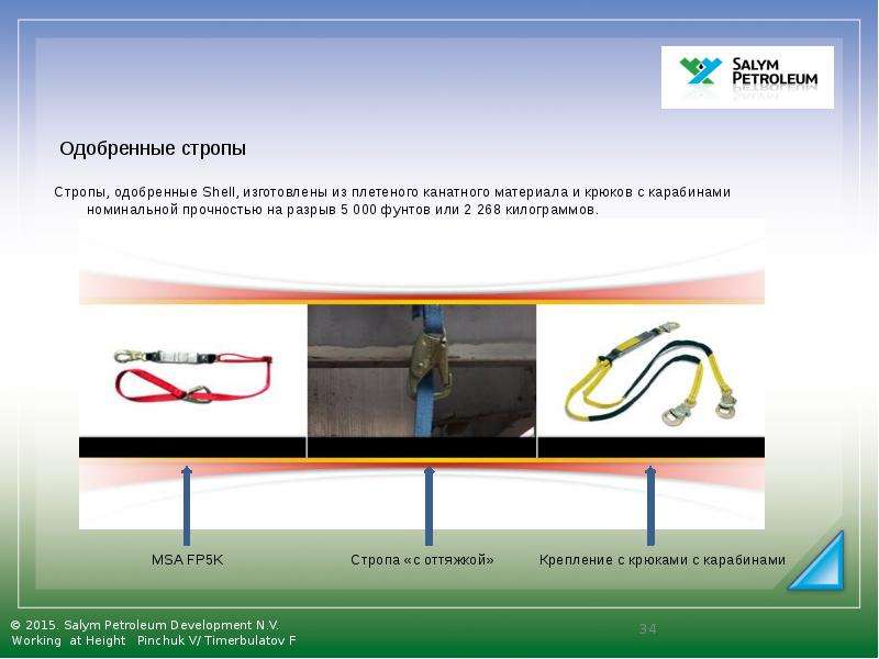 Как пользоваться стропой. Карабин на крюке стропа. Анкерная линия для безопасного выполнения работ на высоте. Манометры nuoma Fima безопасное исполнение. Оборудование для СОУТ.