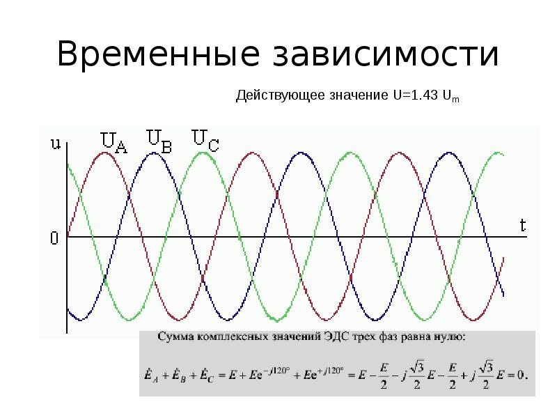 Выпрямители электротехника презентация