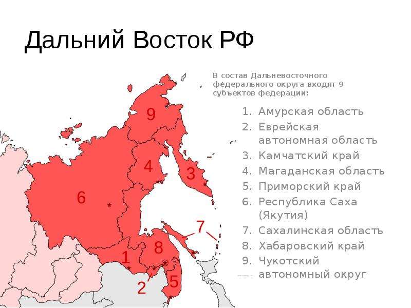 Дальний Восток РФ В состав Дальневосточного федерального округа входят 9 субъектов федерации: