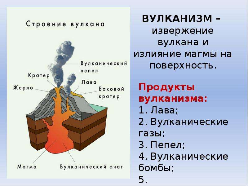 Презентация движение земной коры вулканы 5 класс