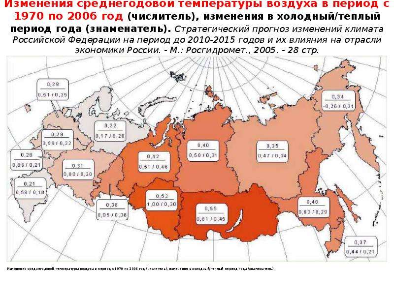 Изменения годе. Изменение климата в России. Климатические изменения в России. Изменение климата в России прогноз. Климатическое будущее России.