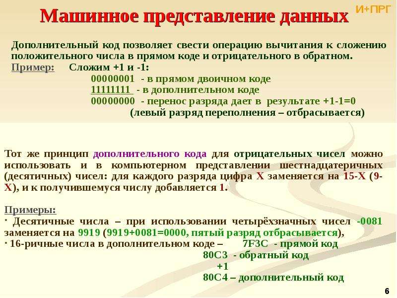 Представление данных определение. Машинное представление чисел. Машинноепредстааление чисел. Представление данных. Презентация по теме представление данных.