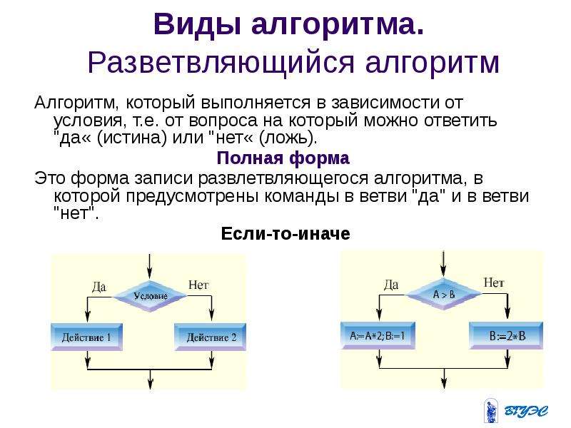 Ем алгоритм. Разветвляющийся алгоритм это в информатике. Типы алгоритмов разветвляющиеся алгоритмы. Разветвляющийся алгоритм это алгоритм. Разветляющийсялгоритм.