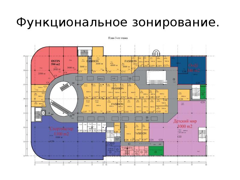 Макси схема магазинов