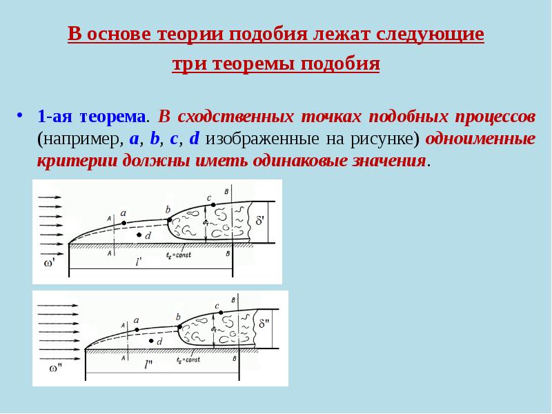 Теорема подобия для планов скоростей и ускорений