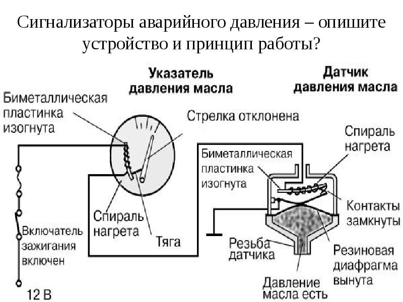 Схема подключения контрольно измерительных приборов