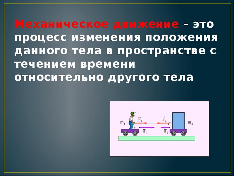 В механической картине мира считалось что взаимодействие тел