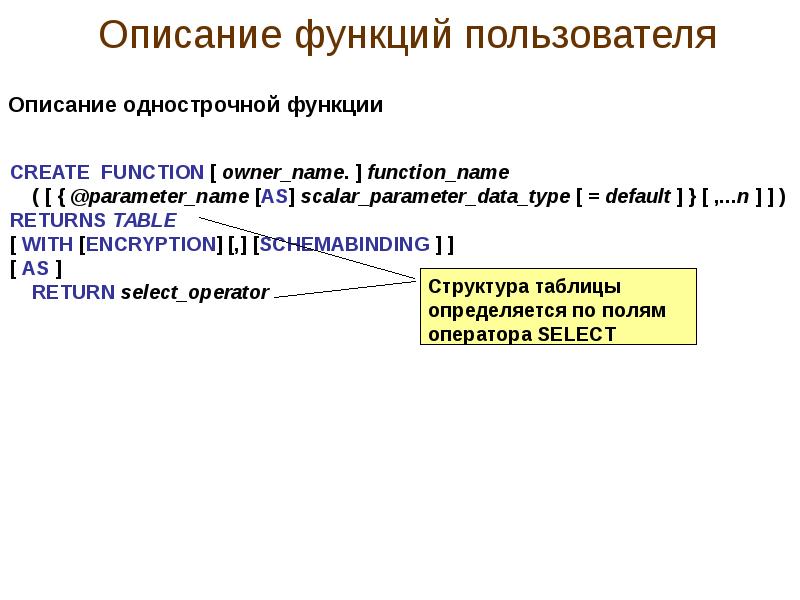 Программирование баз данных. Описание функции. Описание пользователя. Программирование серверов.