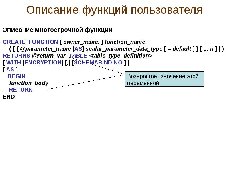 Программирование баз данных. Программирование БД. Программист базы данных. Базы данных в программировании. Описание пользователя.