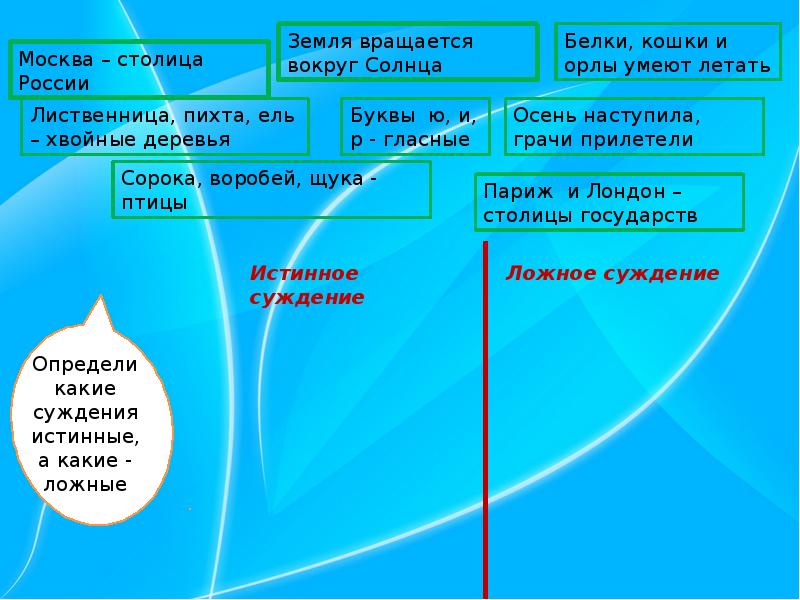 Викторина информатика 7 класс презентация