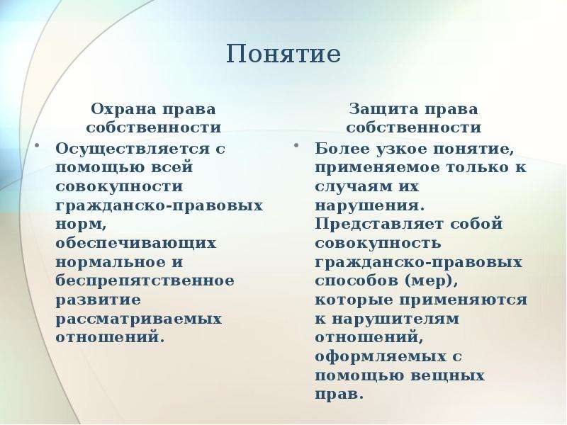 Понятие охрана