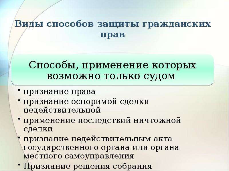 Формы и способы защиты гражданских прав презентация