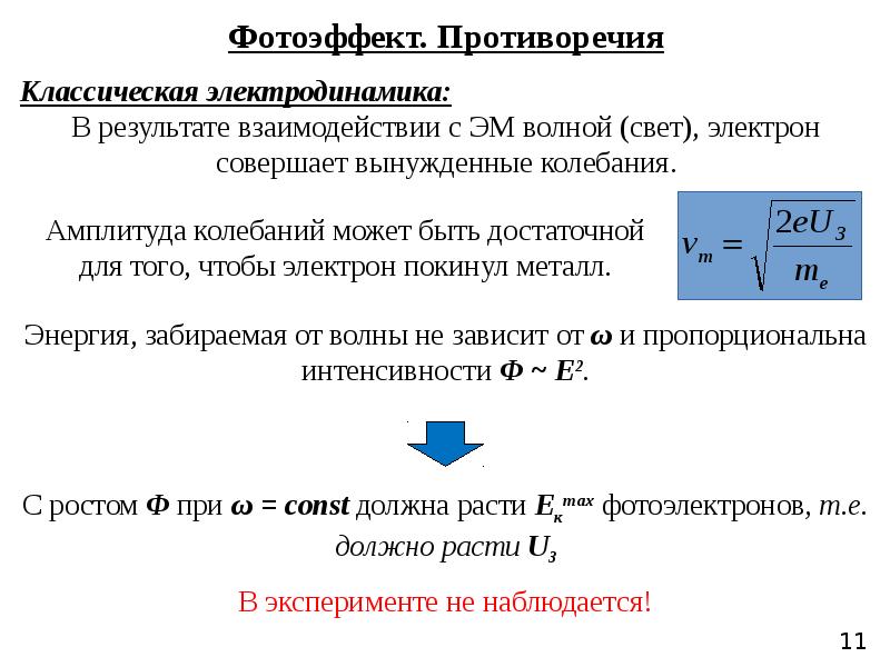 Фотоэффект результат