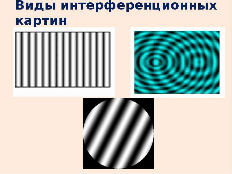 На интерференционной картине светлые полосы образуются