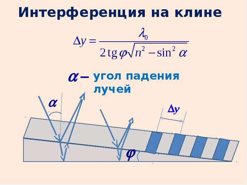 На рисунке представлена схема получения интерференции света с помощью плоского зеркала